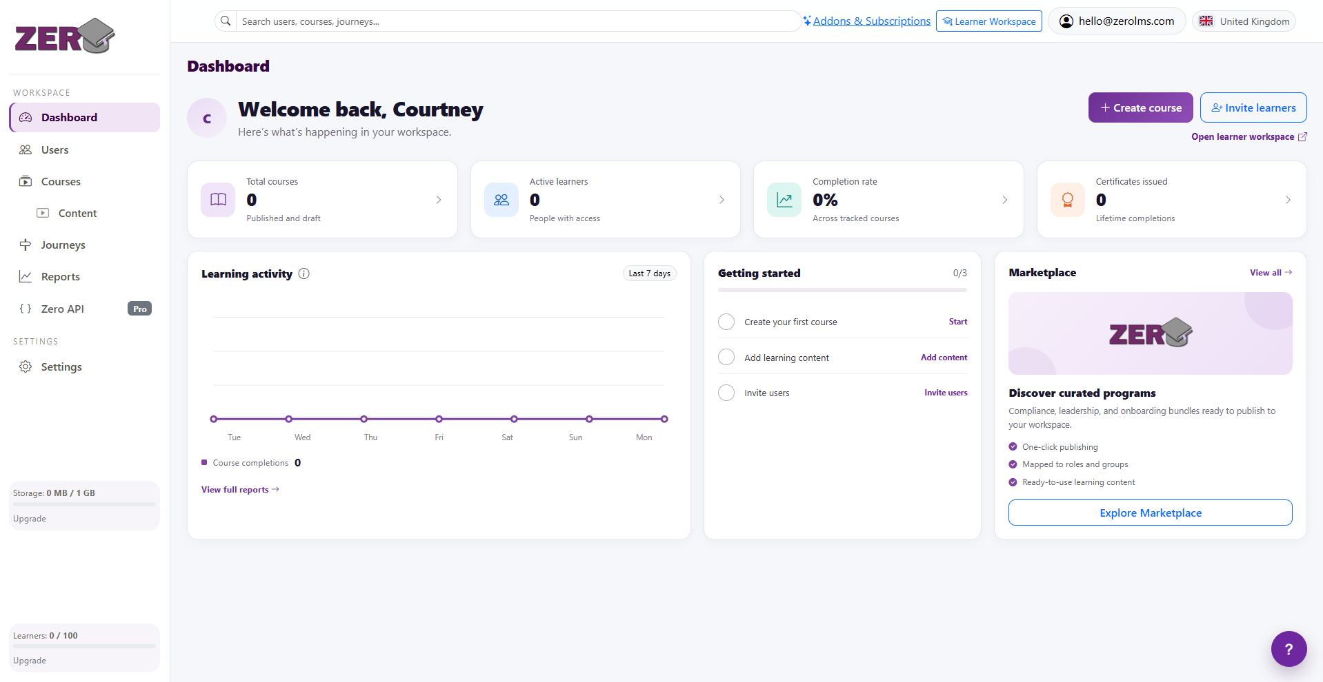 Zero LMS Dashboard